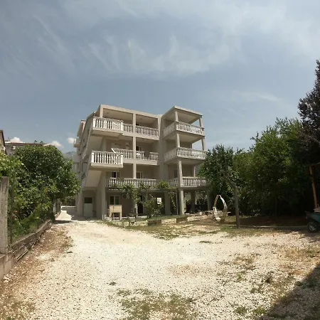 Martinovic *